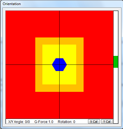 Orientation Plugin - Centered